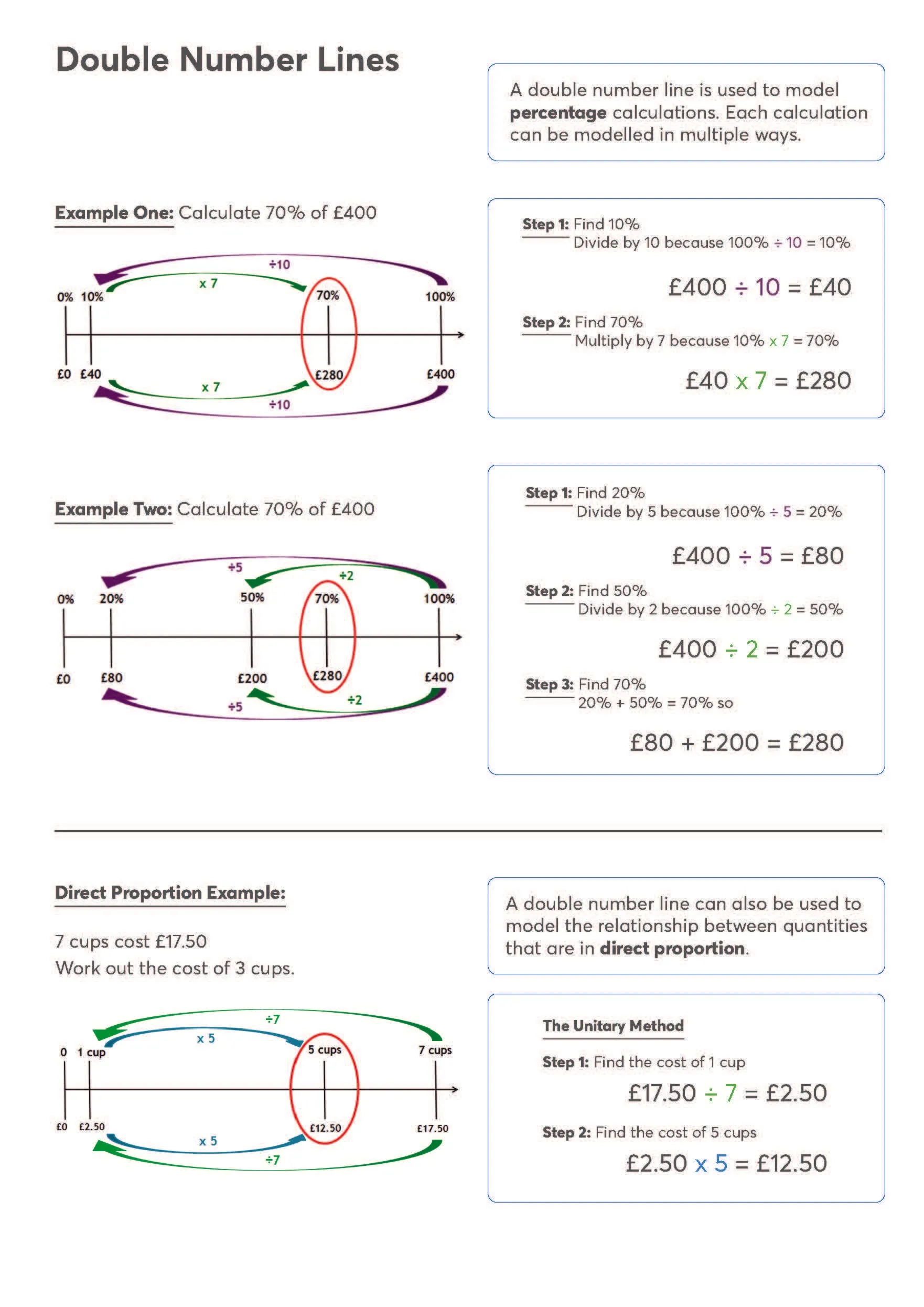 Bespoke Exercise Books