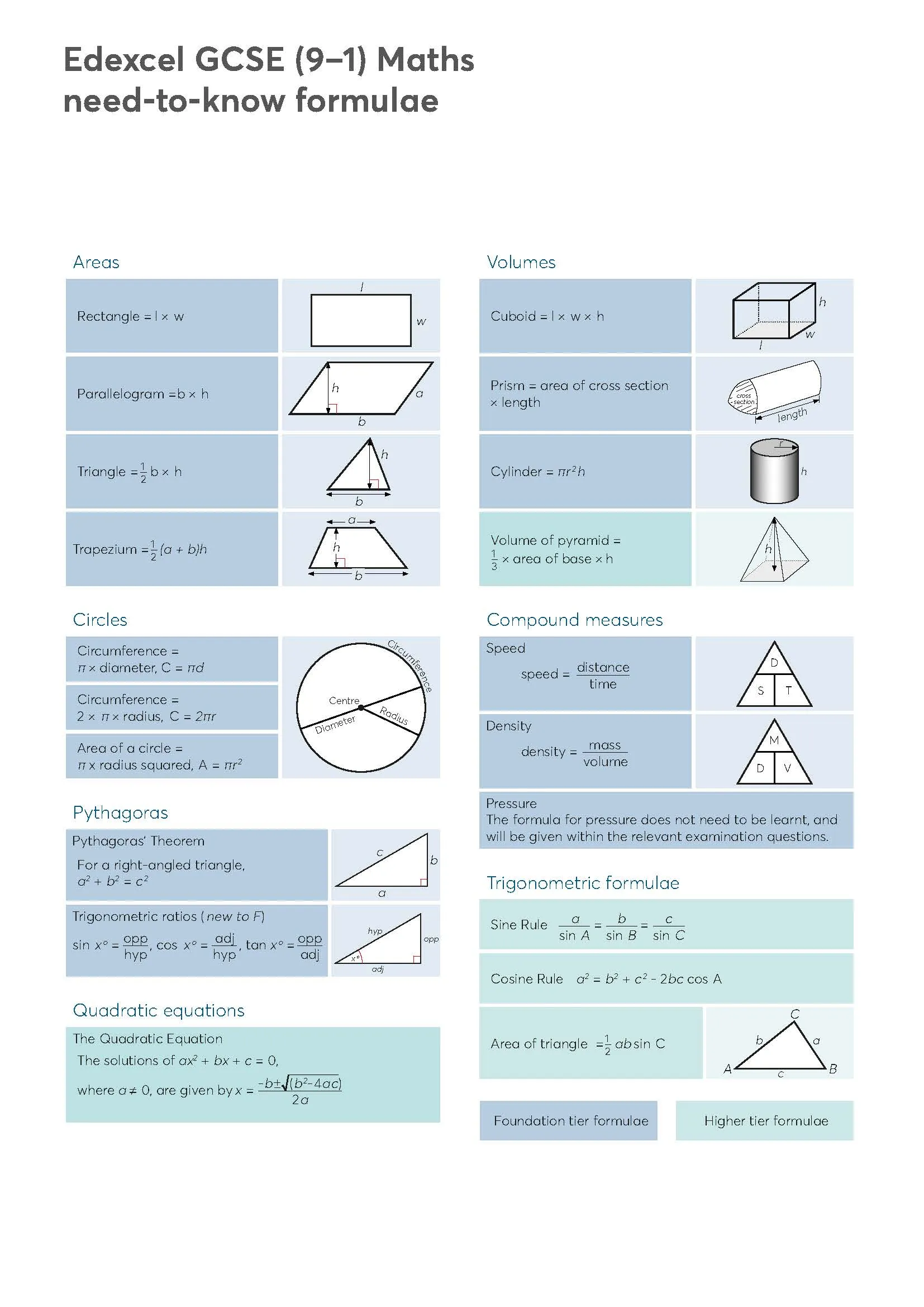 Bespoke Exercise Books