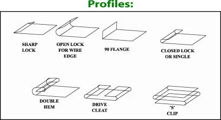 Tin Knocker Bar Folder